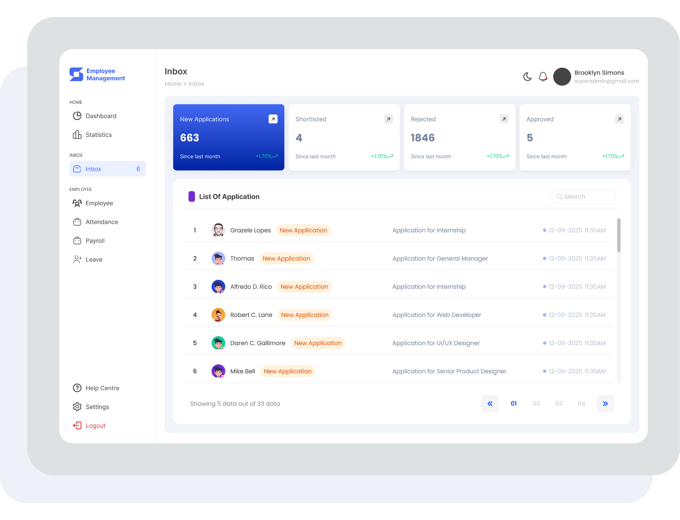 Syeratech