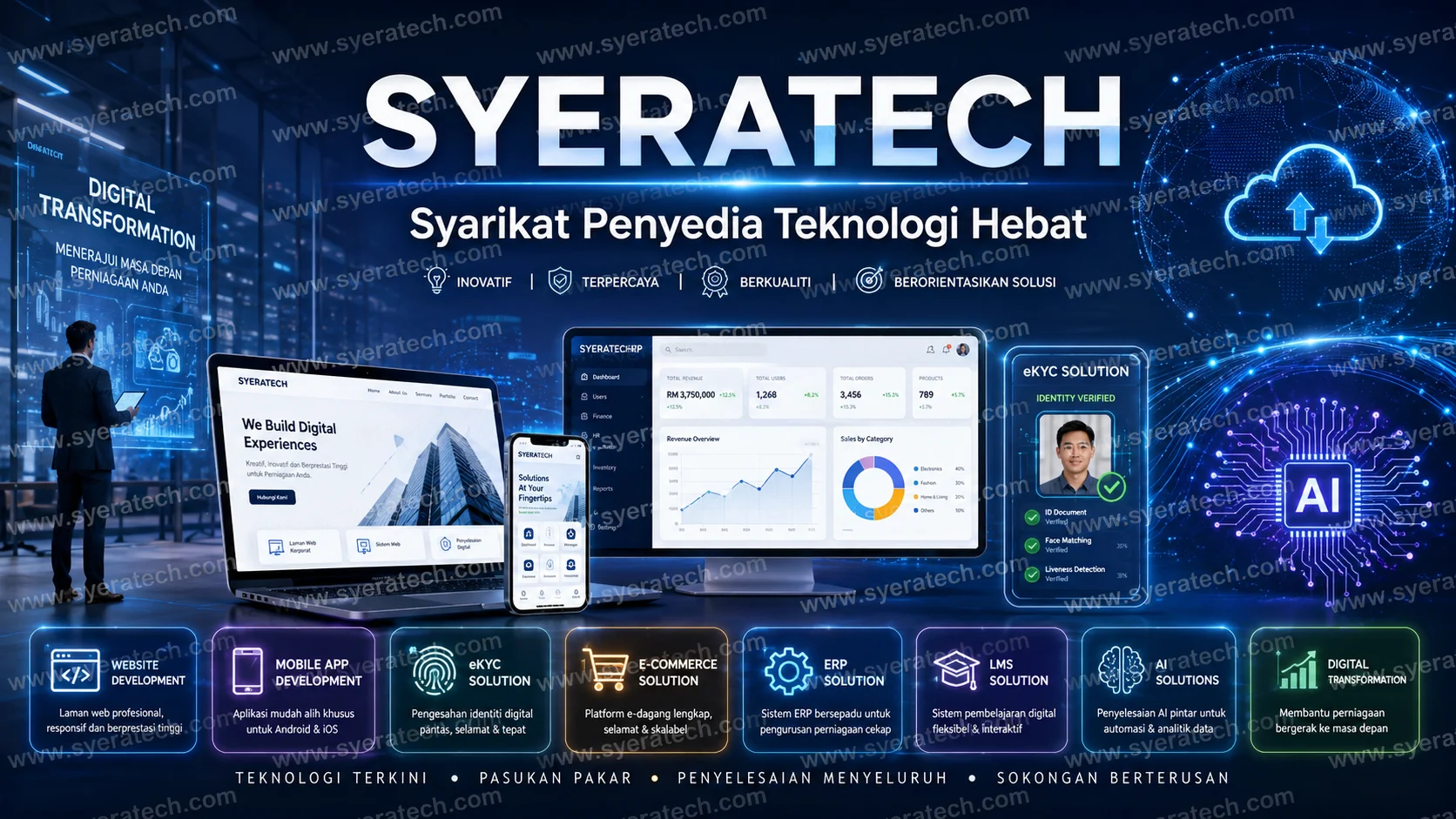 website developer Sabah
